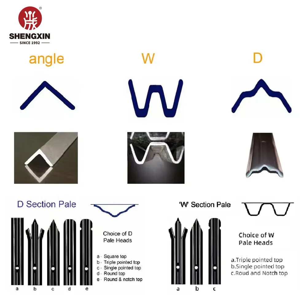 ISO 9001 Safety Fence Barrier Wire Panel Edge Protection Fence For Building Construction