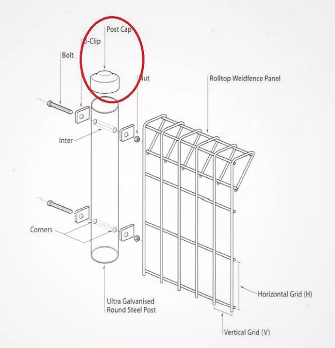 chain link fence temporary fence